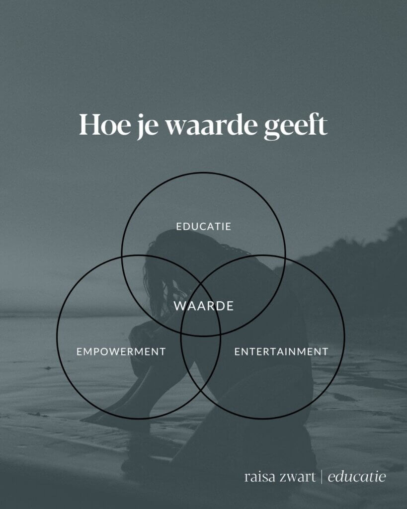 Waarde geven als creatief ondernemer - Raisa Zwart Educatie 